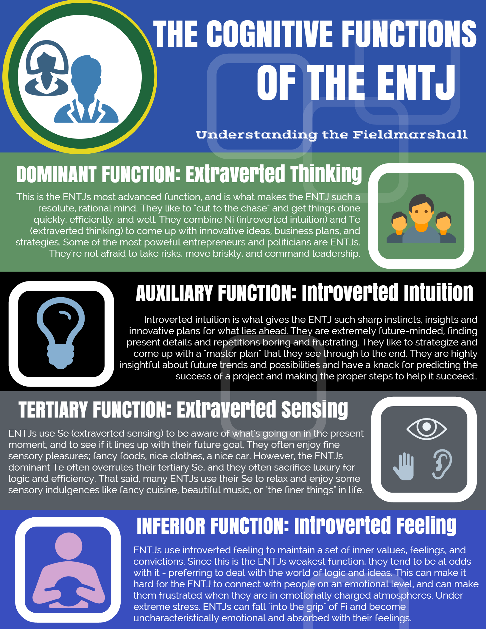 New ENTJ Infographic! - Psychology Junkie