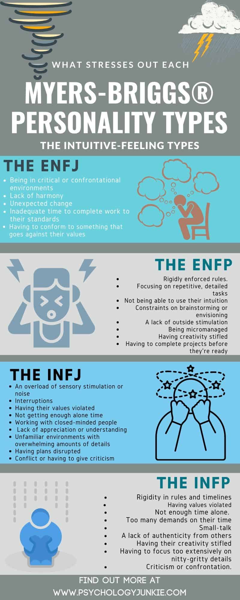 Find out what creates stress for Intuitive-Feeling personality types. #MBTI #Personality #INFJ #INFP