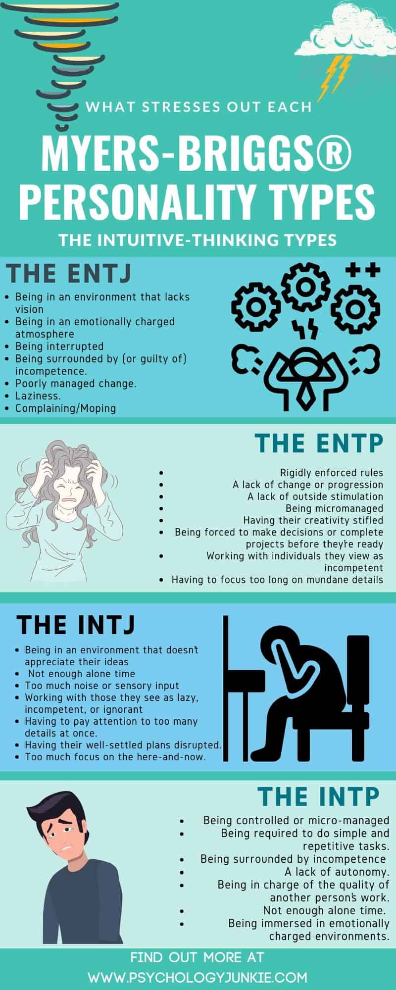 Find out what creates stress for each of the Intuitive-Thinking personality types. #MBTI #Personality #INTJ #INTP