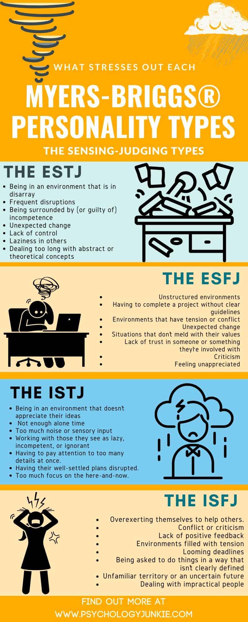 Discover what creates stress for the Sensing-Judging Myers-Briggs® personality types