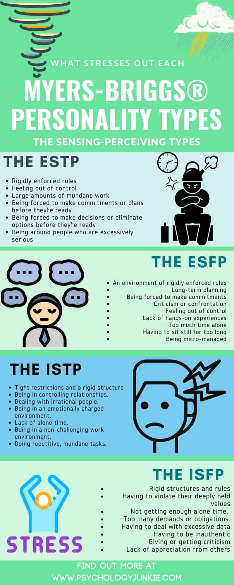 Find out what creates stress for Sensing-Perceiving personality types. #MBTI #Personality #ISTP #ISFP