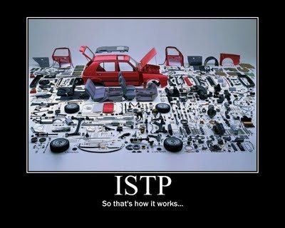 Understanding Istp Laziness Psychology Junkie Understanding Istp Laziness Psychology Junkie