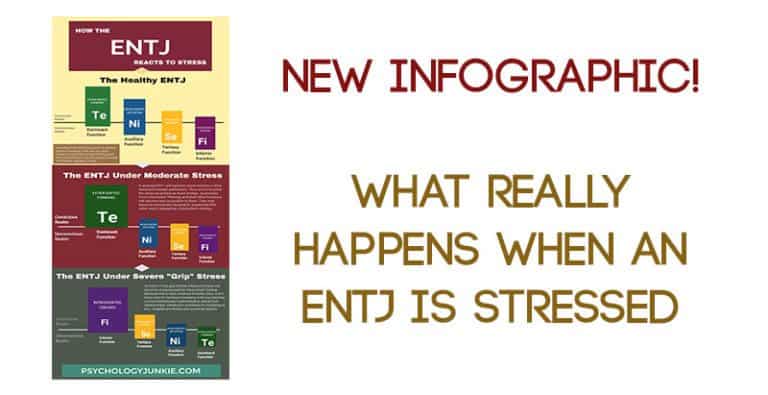 New Infographic! What Really Happens When an ENTJ is Stressed