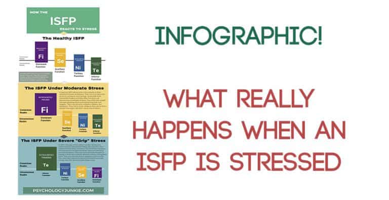 New Infographic! What Really Happens When An ISFP Is Stressed!