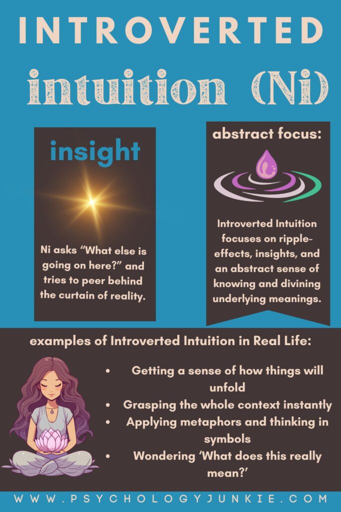 An infographic describing what introverted intuition is and how it shows up (Ni)