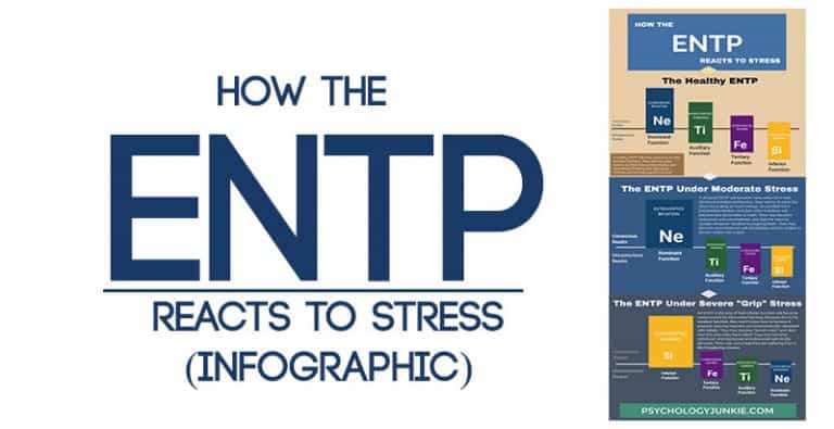 How the ENTP Reacts to Stress (Infographic)