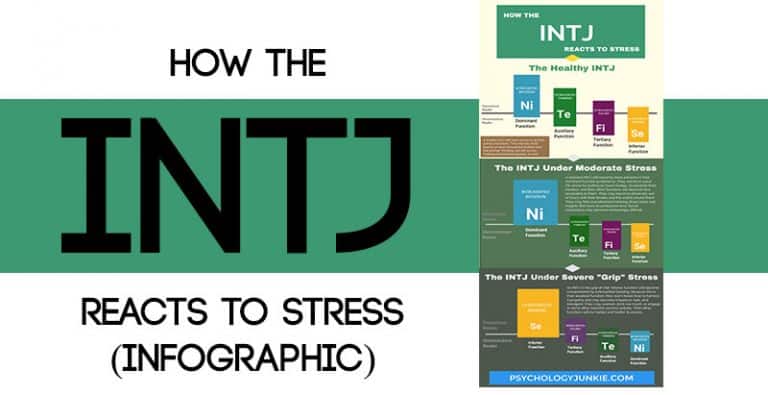 How the INTJ Reacts to Stress (Infographic)