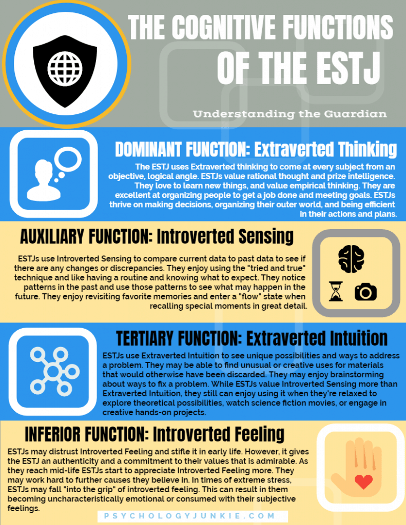 Understand the Cognitive Functions of the ESTJ Psychology Junkie