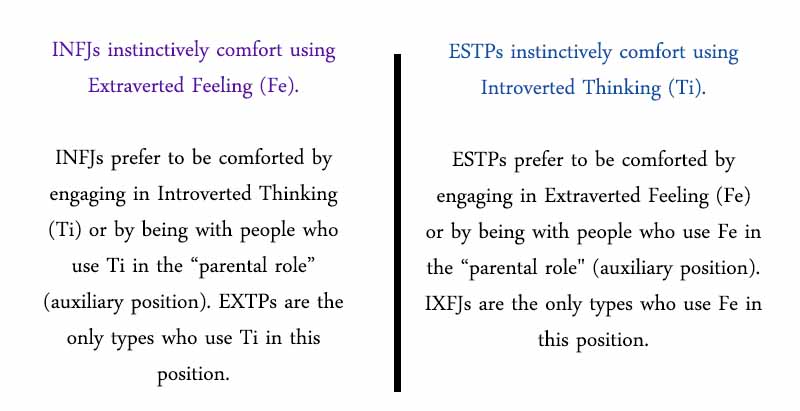 goffic infj ༻ on X: ESTP EDA WILL BE REAL IN 3… 2…   / X