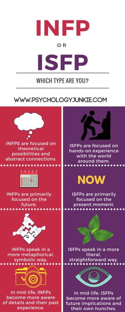 Ön #INFP vagy # ISFP? Derítsd ki! # MBTI