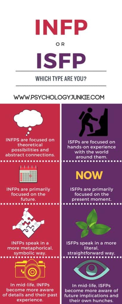  er du en # INFP eller en #ISFP? Finn ut! # MBTI