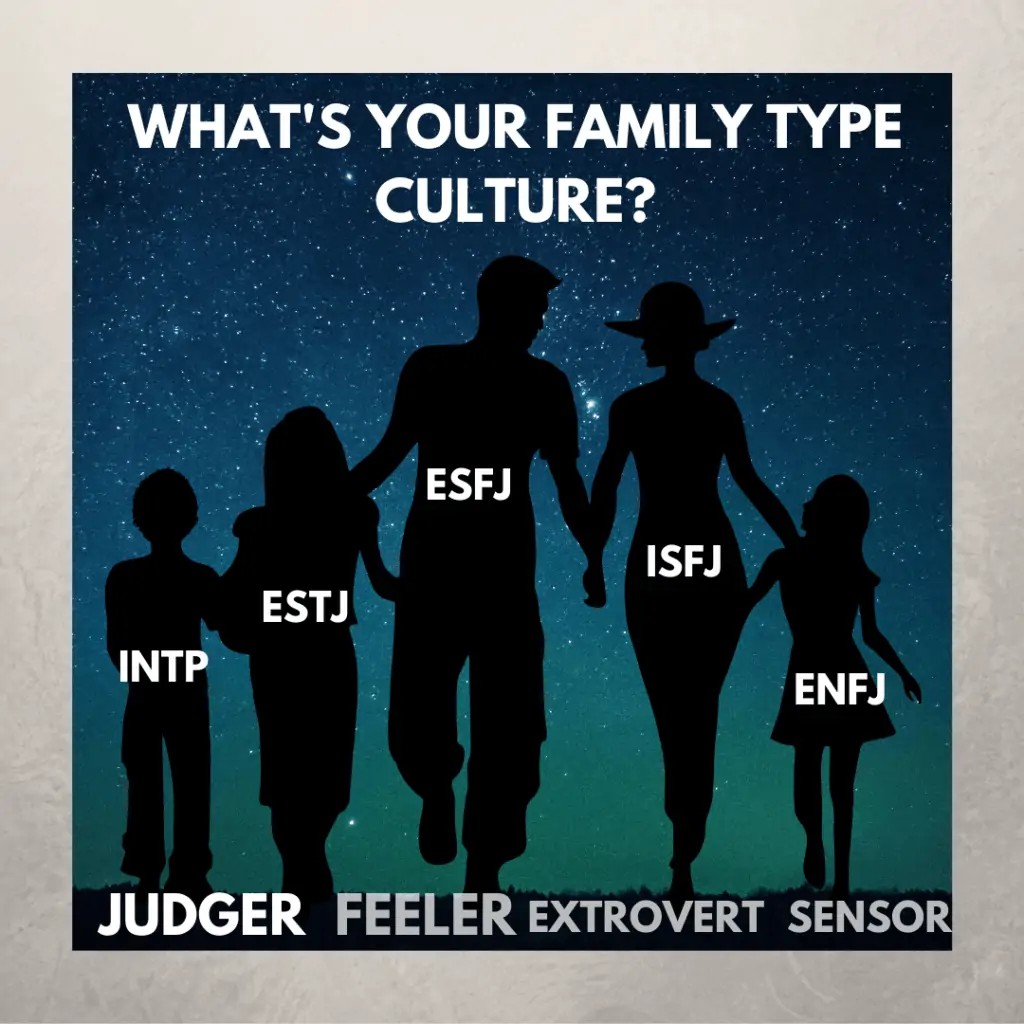 Family personality type