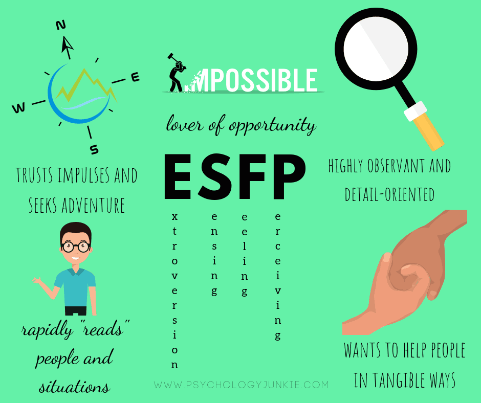 A look at the common characteristics of the #ESFP