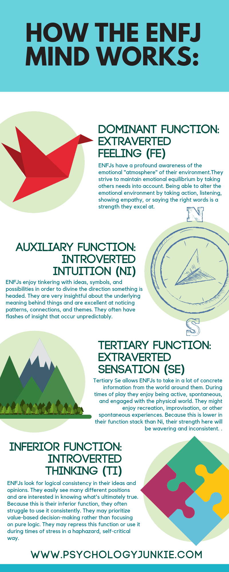 This #infographic gives you an inside look at how the #ENFJ mind works. #MBTI #Personality