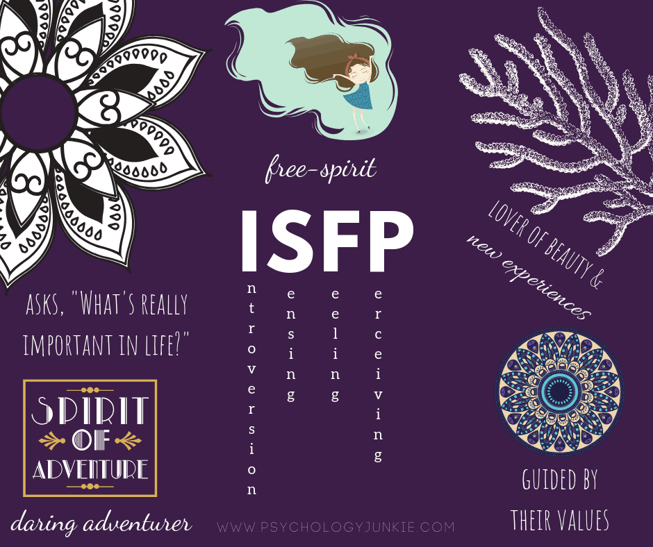 #ISFP