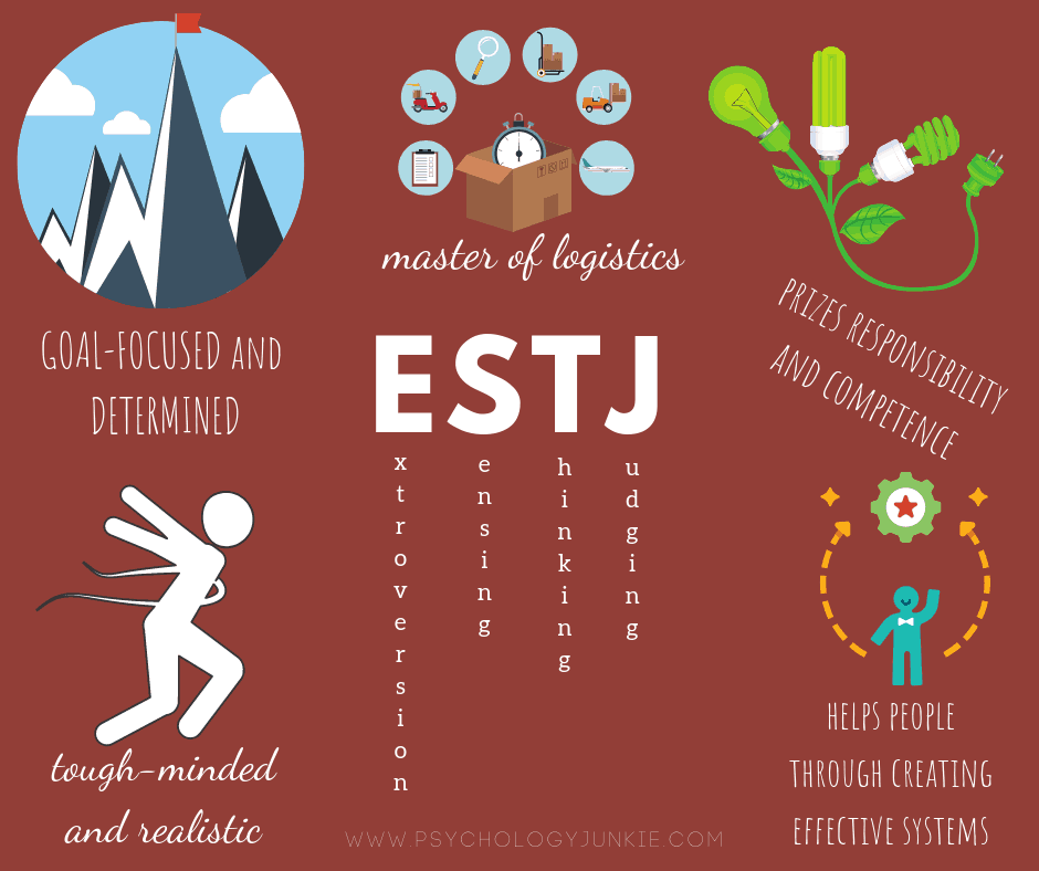 A look at the #ESTJ