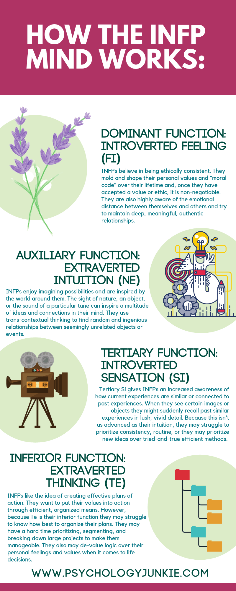 A Look Inside The Infp Mind Psychology Junkie