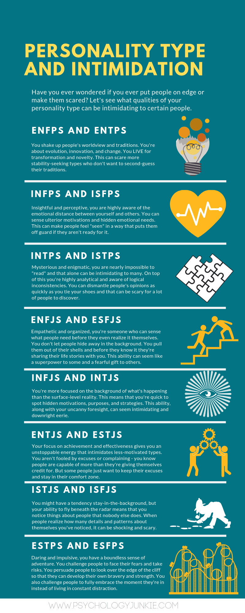 Here's How You People, Based Your Myers-Briggs® Personality - Junkie