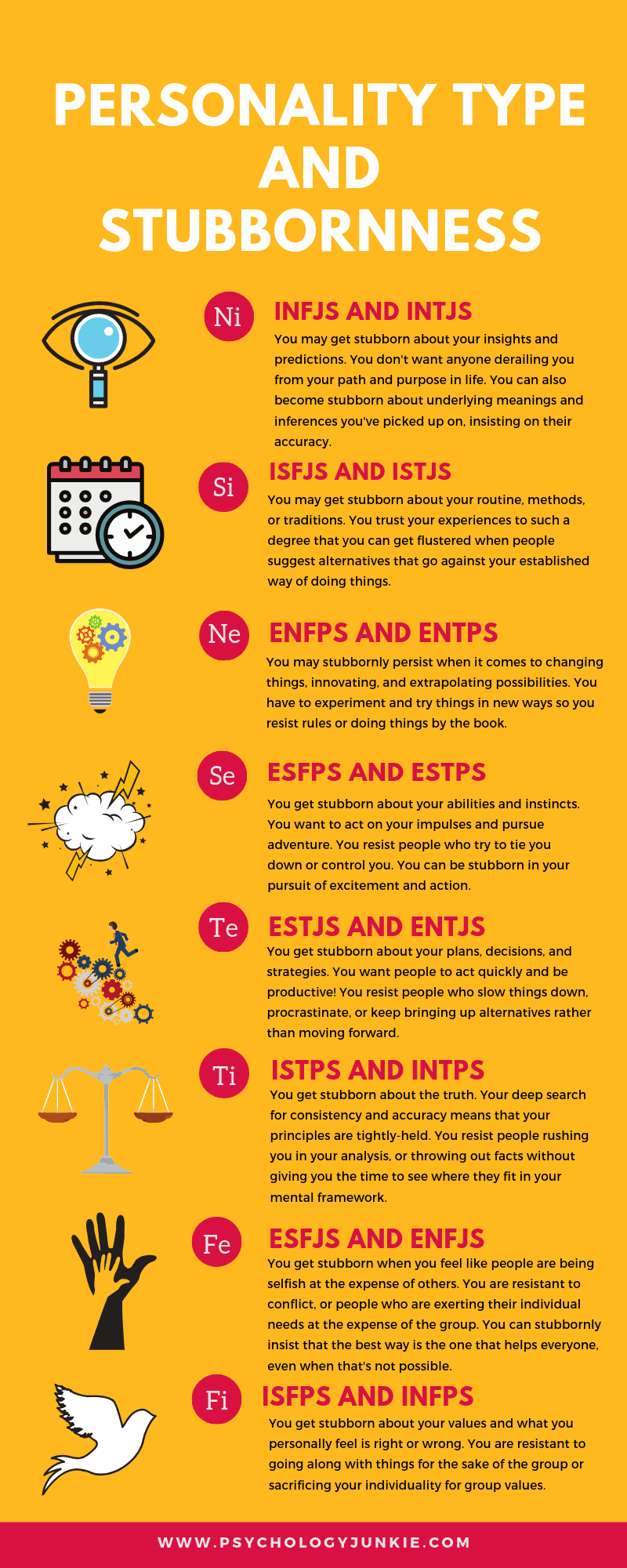 Here's What You're Stubborn About, Based on Your Myers-Briggs