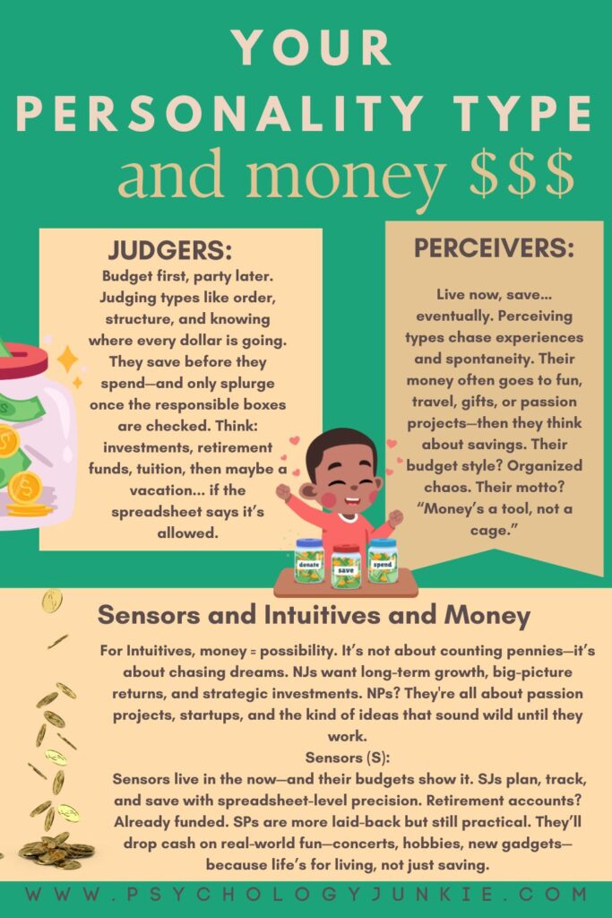MBTI and Money. How the different types save or spend infographic