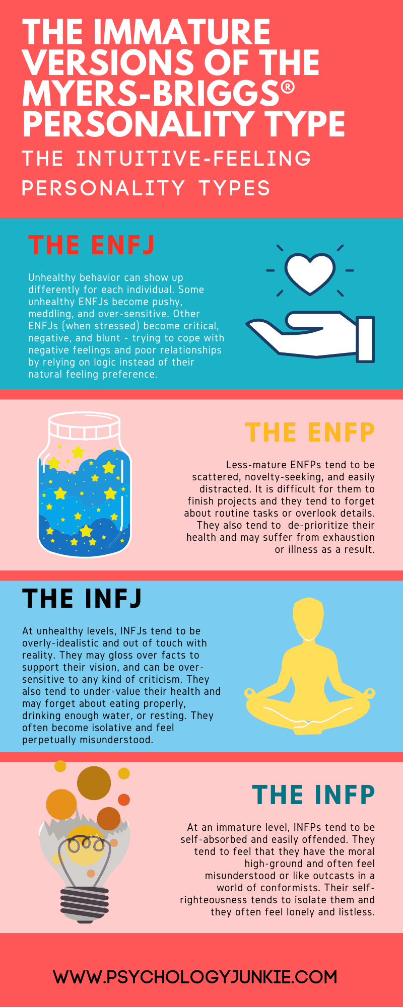 ENFP to INFP <3 : r/ENFP