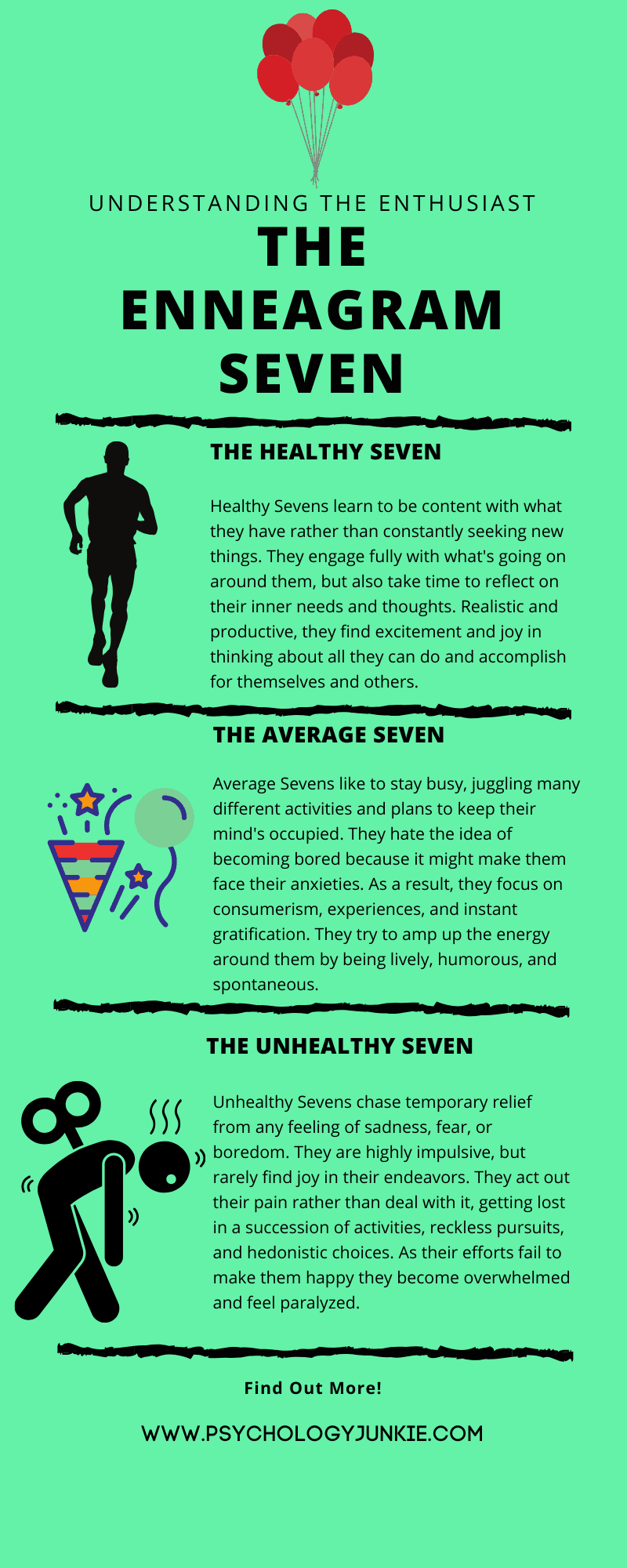 How the #enneagram seven appears during healthy, average, or unhealthy levels of maturity. #Seven #enneatype #personality