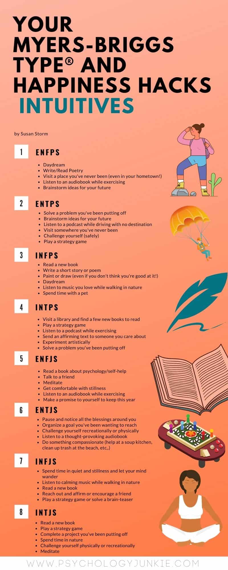 Isfp good in bed? are 