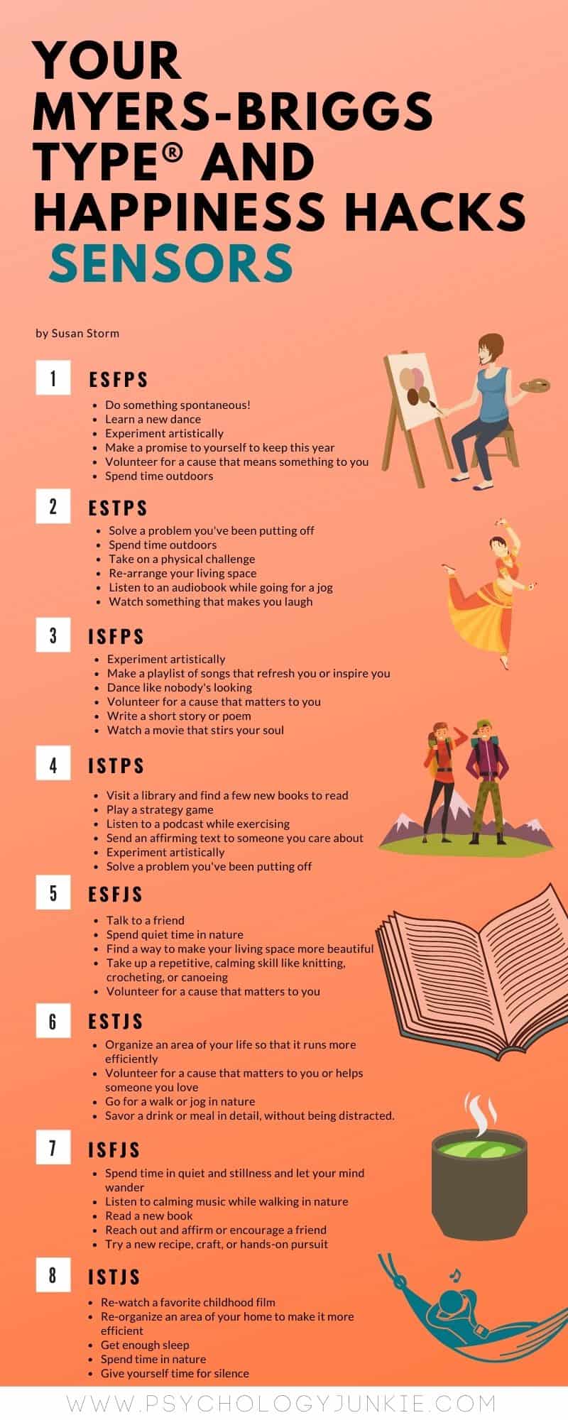 What is mbti mean