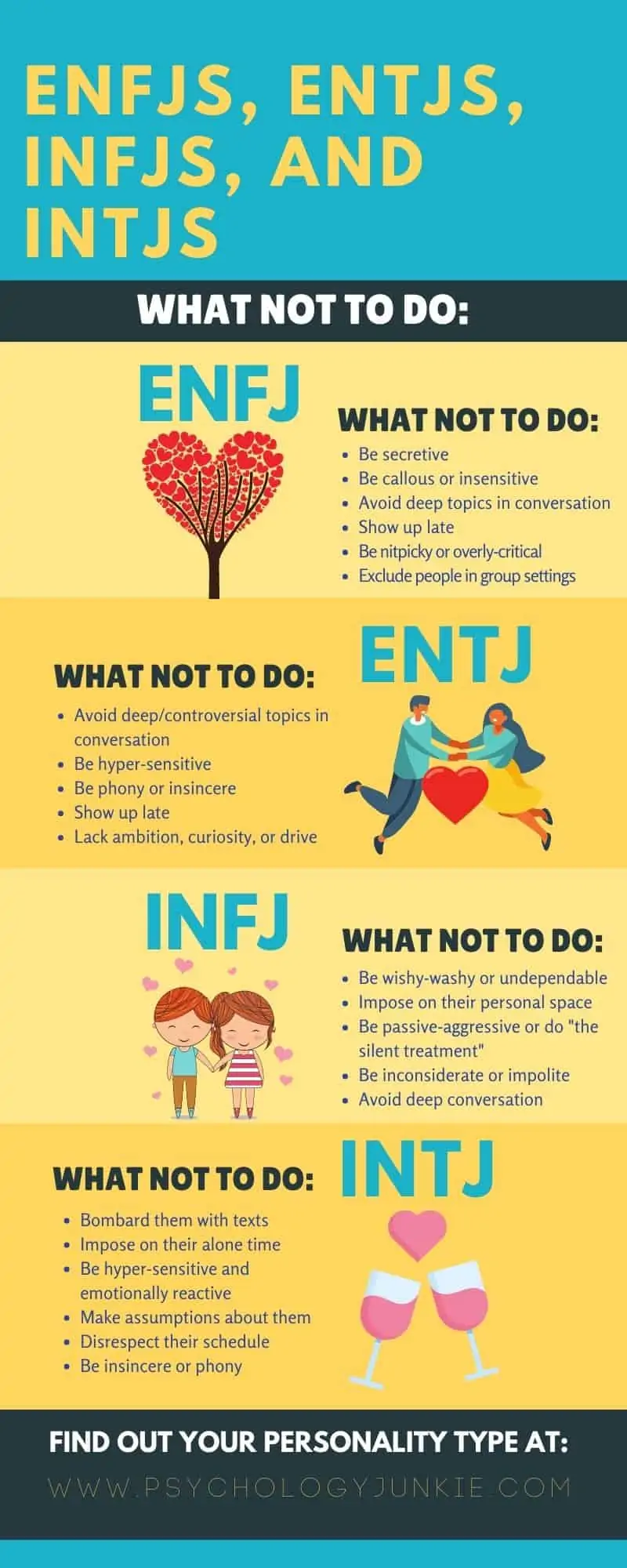 Find out what NOT to do in a relationship with an INFJ, INTJ, ENFJ, or ENTJ #MBTI #Personality