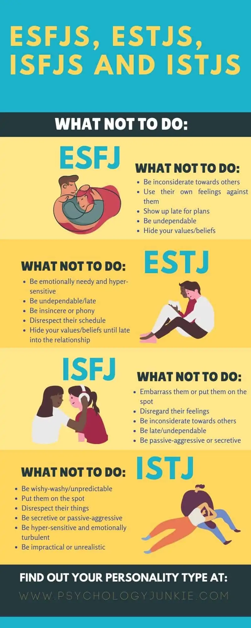 Find out what NOT to do in a relationship with an ESFJ, ESTJ, ISFJ, or ISTJ. #MBTI #Personality