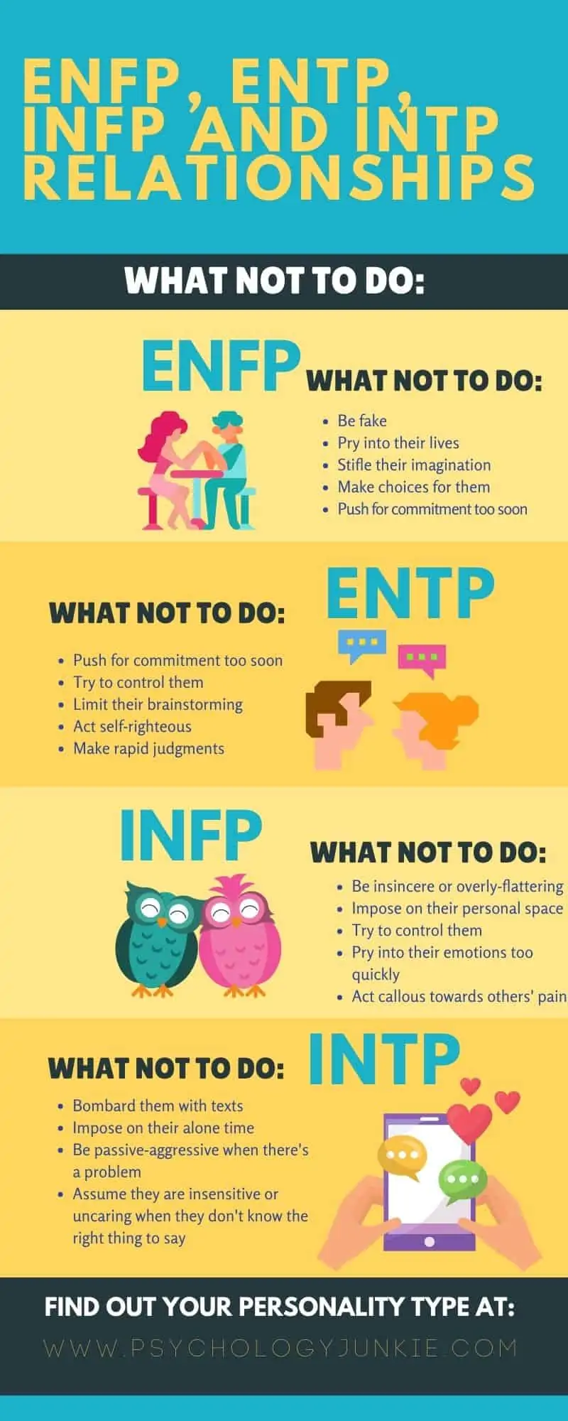 Find out what not to do in a relationship with an ENFP, ENTP, INFP, or INTP #MBTI #Personality