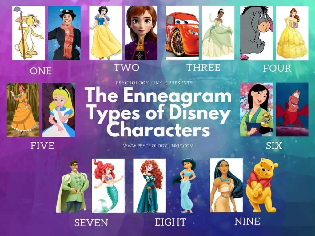 Find out which #Enneagram types some of your favorite #Disney characters have! #Enneatype #Personality