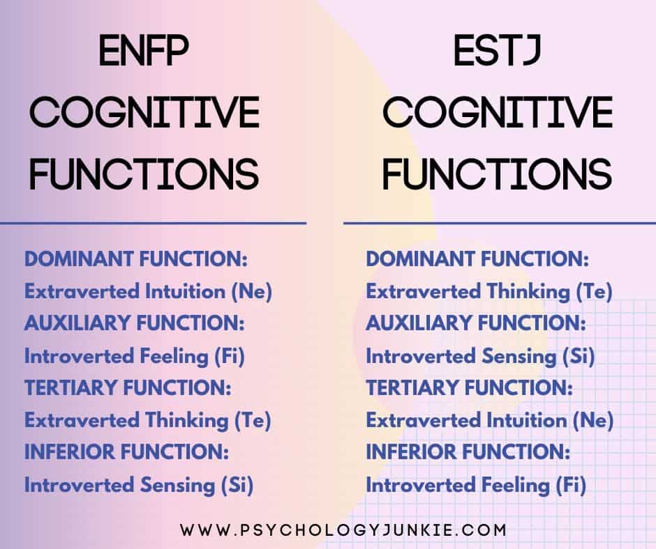 The ENFP and ESTJ relationship