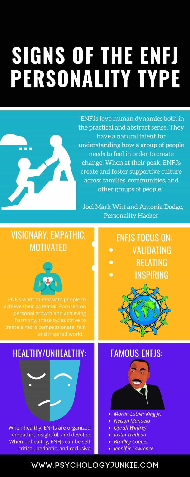 A quick look at the strengths of the #ENFJ personality type. #MBTI #Personality