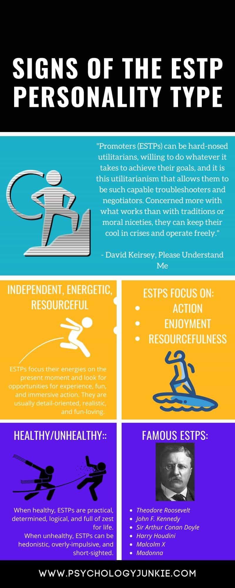 Ylva MBTI Personality Type: ESTJ or ESTP?