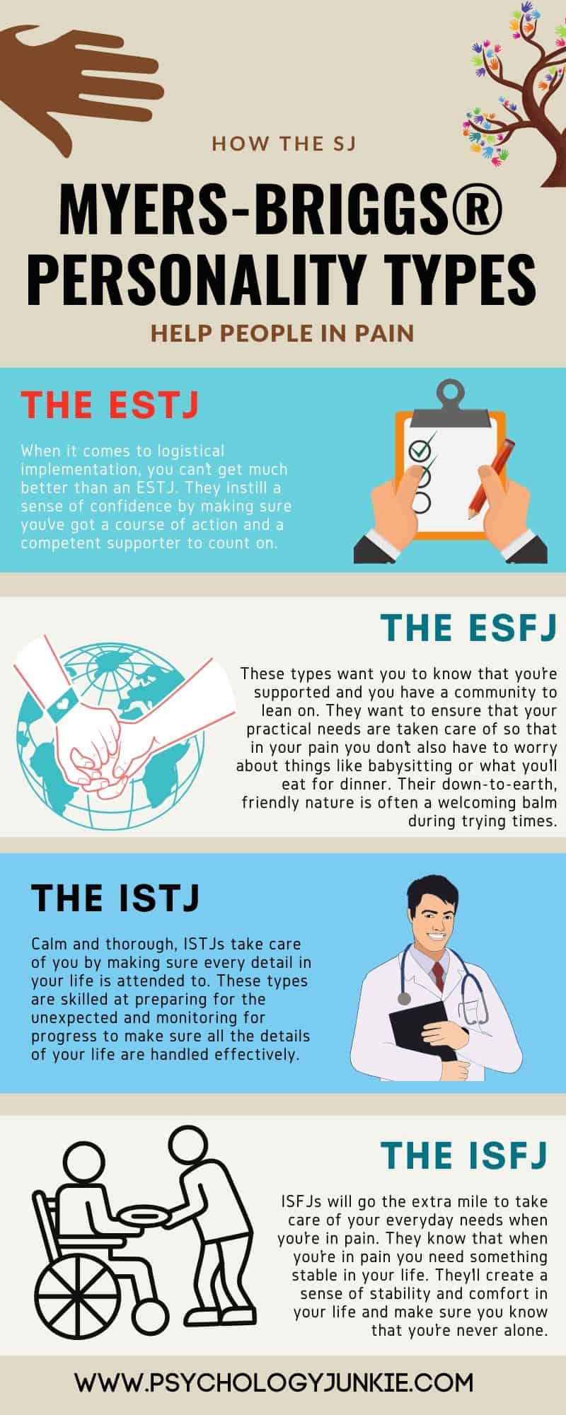 Find out how each of the Sensing-Judging personality types helps those who are struggling or in pain. #MBTI #Personality #ISFJ #ISTJ