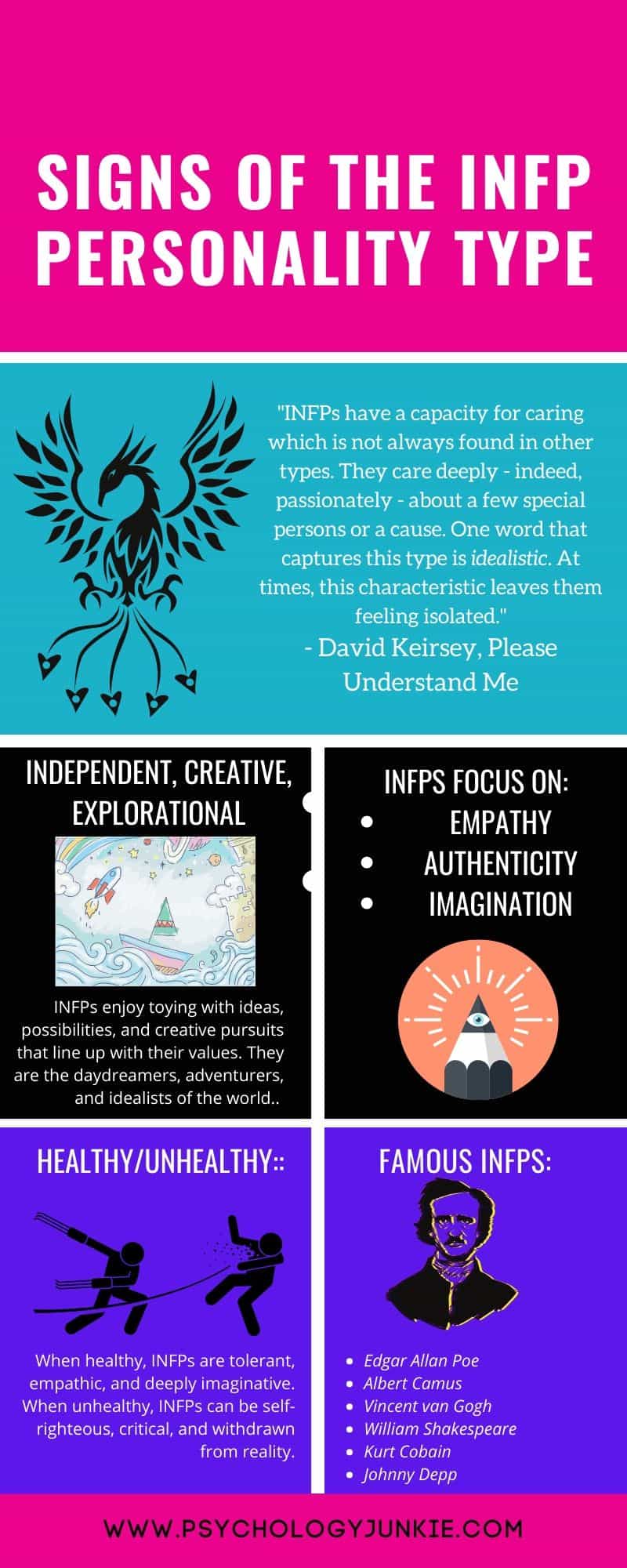 Get an in-depth look at what it really means to be an #INFP personality type. #MBTI #Personality