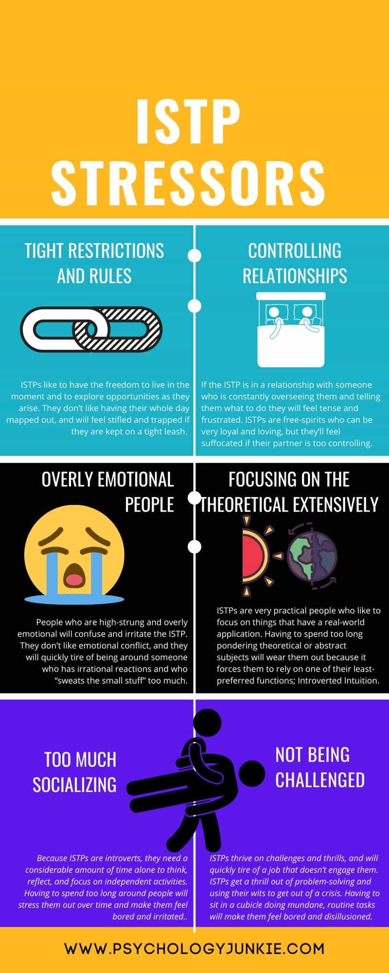 Discover the things that create enormous amounts of stress for ISTPs. #MBTI #Personality #ISTP