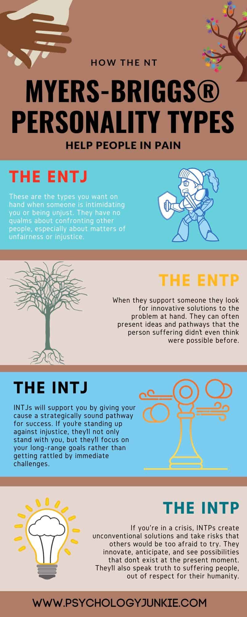 Find out how each of the Intuitive-Thinking Myers-Briggs® personality types helps those who are struggling or in pain. #MBTI #Personality #INTJ #INTP