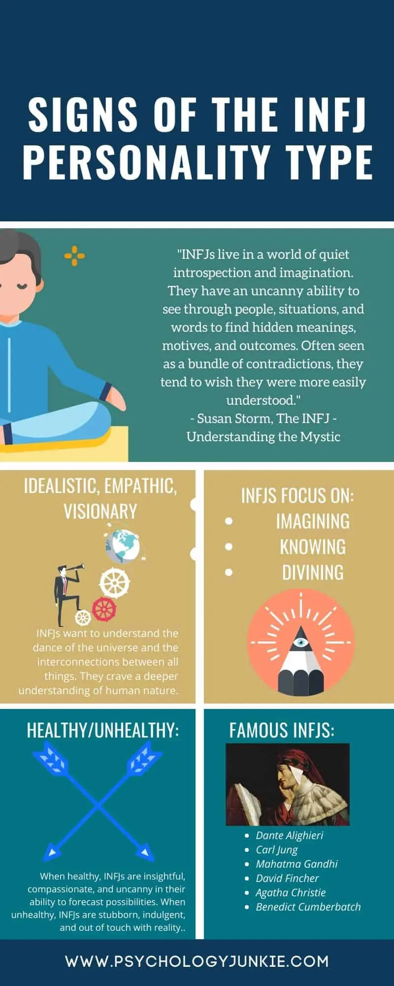 An #infographic about the defining qualities of the #INFJ personality type. #MBTI #Personality