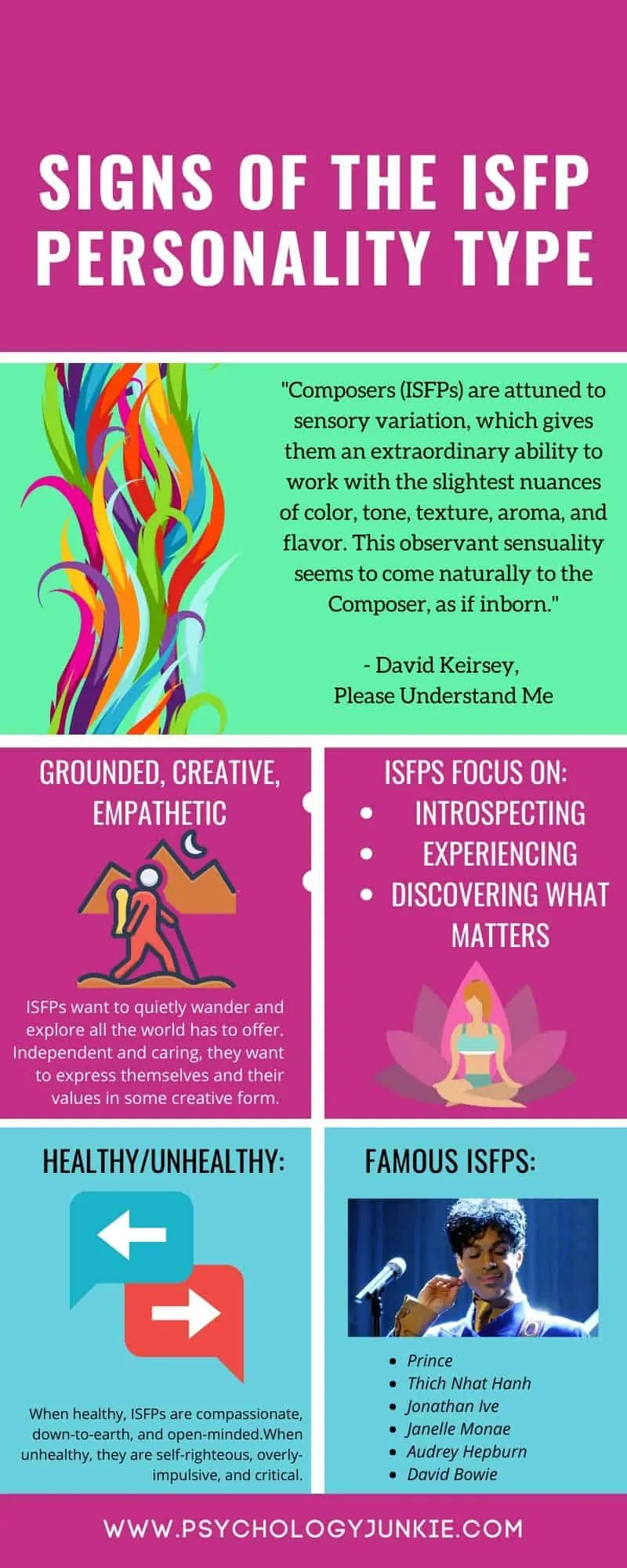 Find out what it means to be an #ISFP personality type. #MBTI #Personality