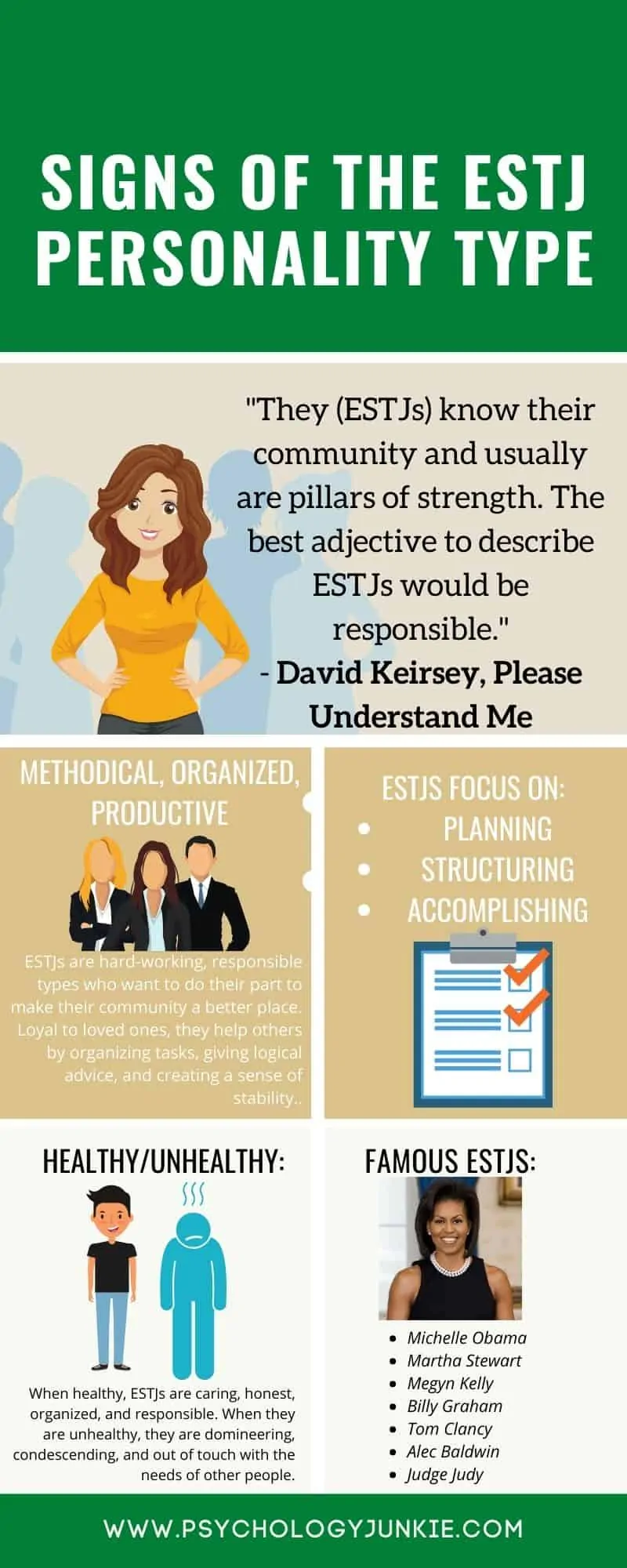 Infographic of the #ESTJ personality type! #MBTI #Personality