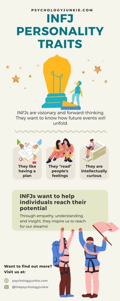 INFJ personality traits infographic