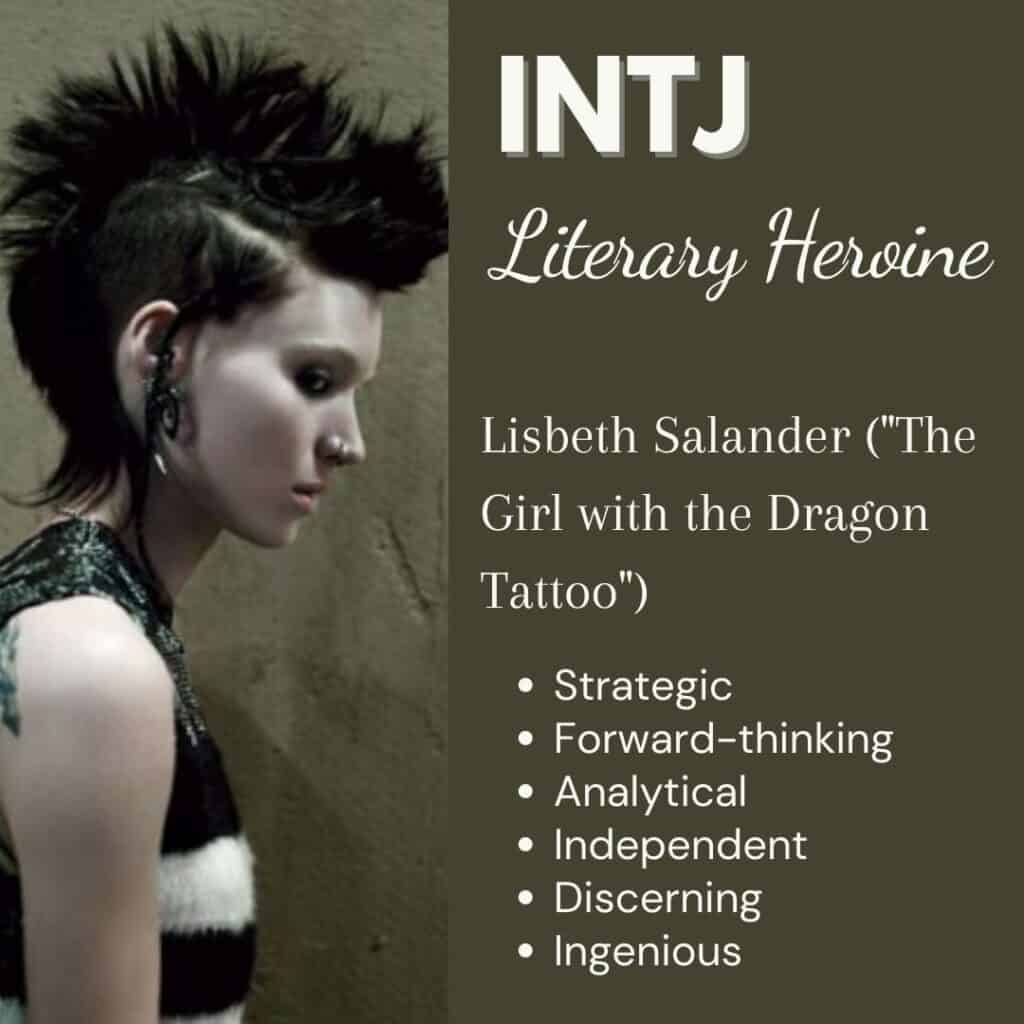 INTJ literary character
