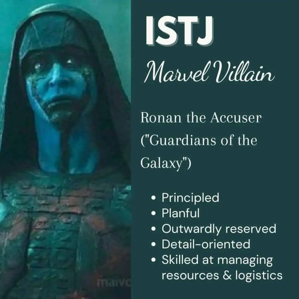 ISTJ Marvel Villain 