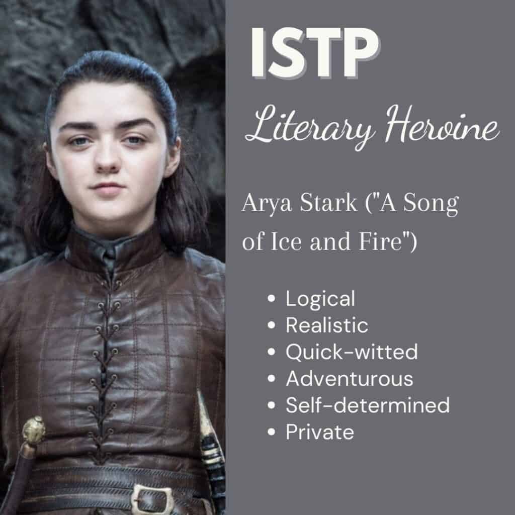 ISTP literary character