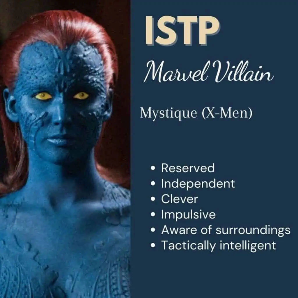 ISTP Marvel Villain Mystique