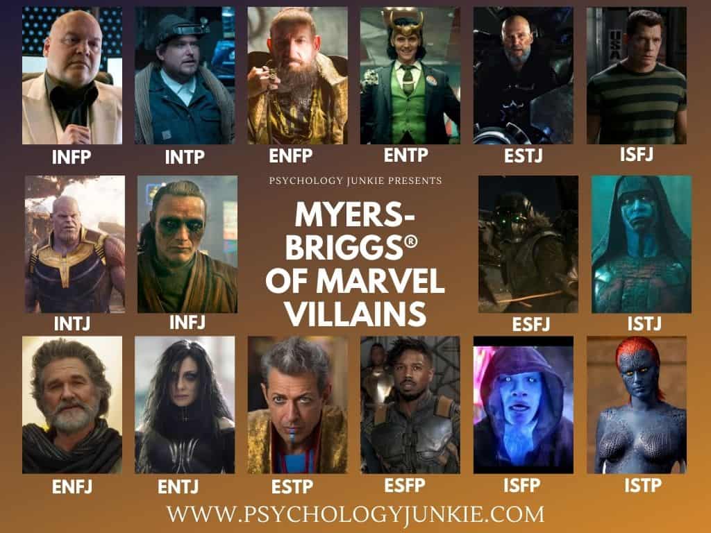Discover the Marvel villain with your Myers-Briggs personality type!