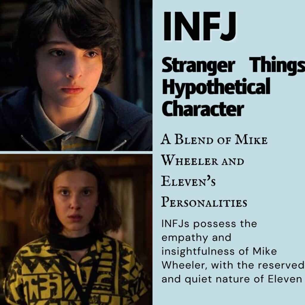 INFJ Stranger Things Character