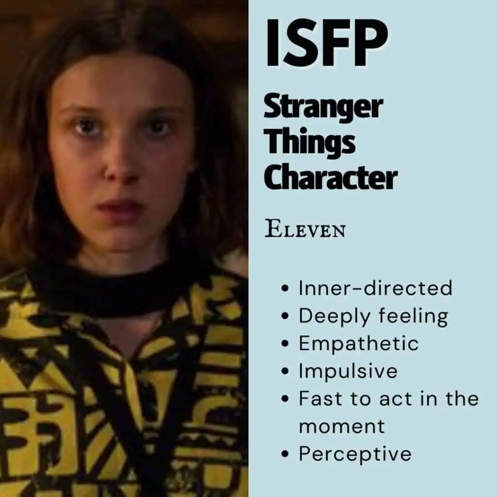 stranger things mbti will｜TikTok Search